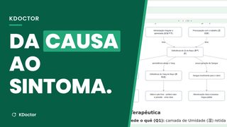 Patomecanismo: da causa ao sintoma